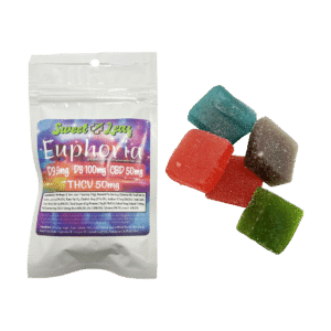Euphoria gummies with bag